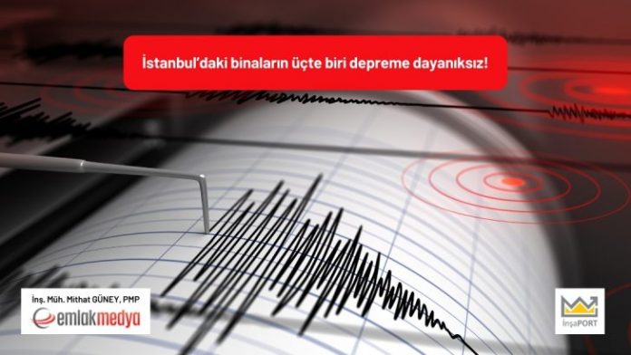 Istanbul-depremi