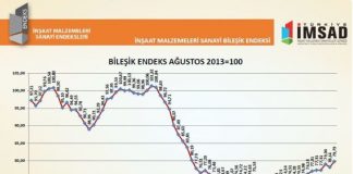 İnşaat malzemesi üretimi en üst seviyede!