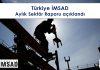 Türkiye İMSAD Nisan 2026 Sektör Raporu açıklandı imsad nisan 2026